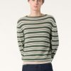 Tricou Fobello Crewneck